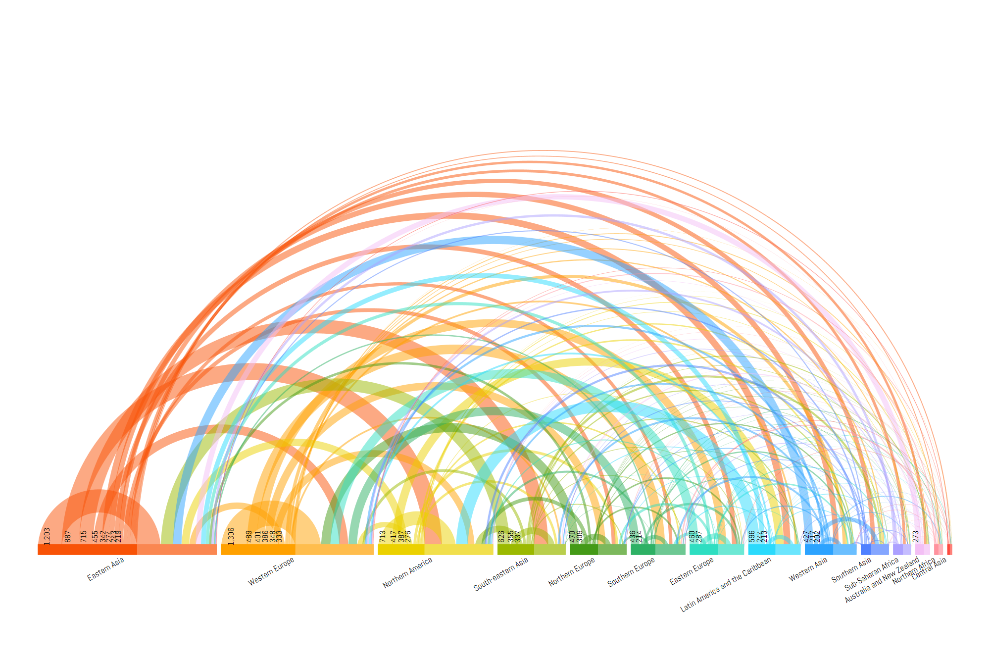 arcplot7.png