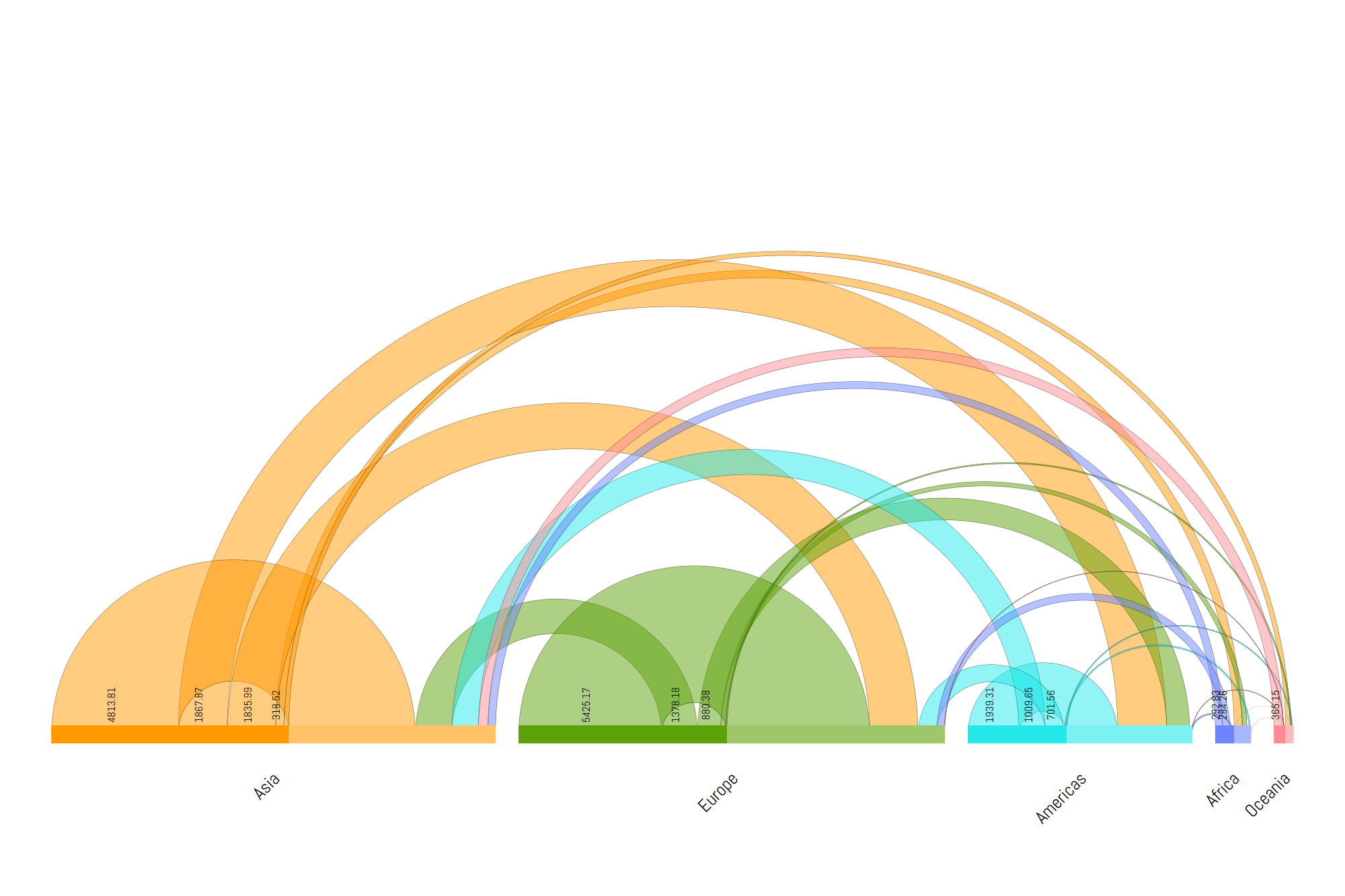 arcplot8.png