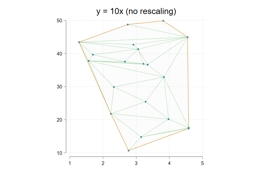 triangles_norescale_10.png