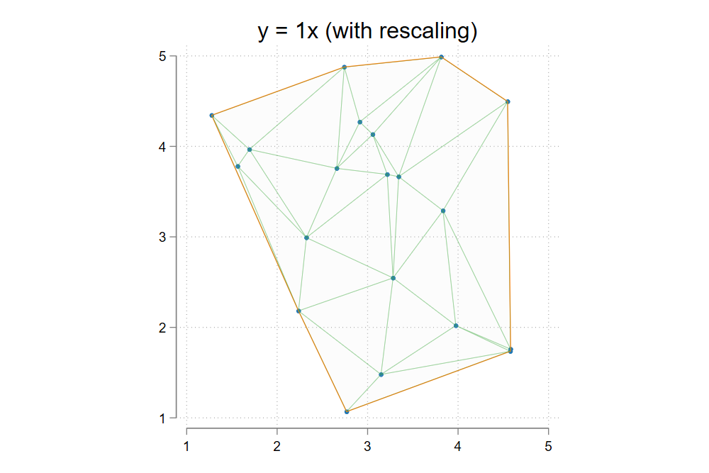 triangles_rescale_1.png