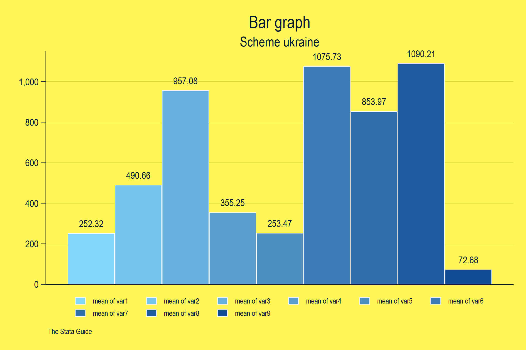 bar_ukraine.png