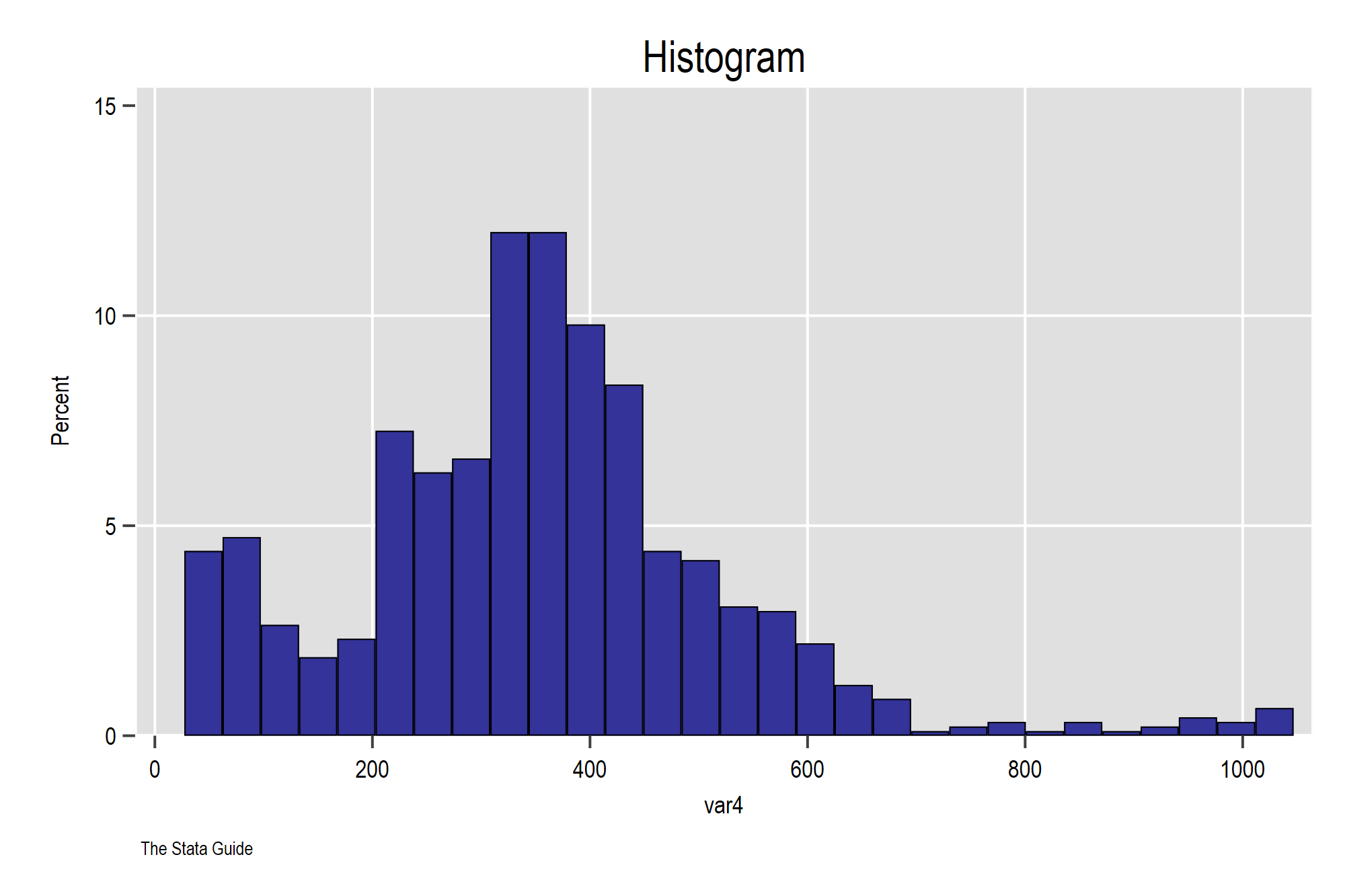 histogram_gg_jet.png