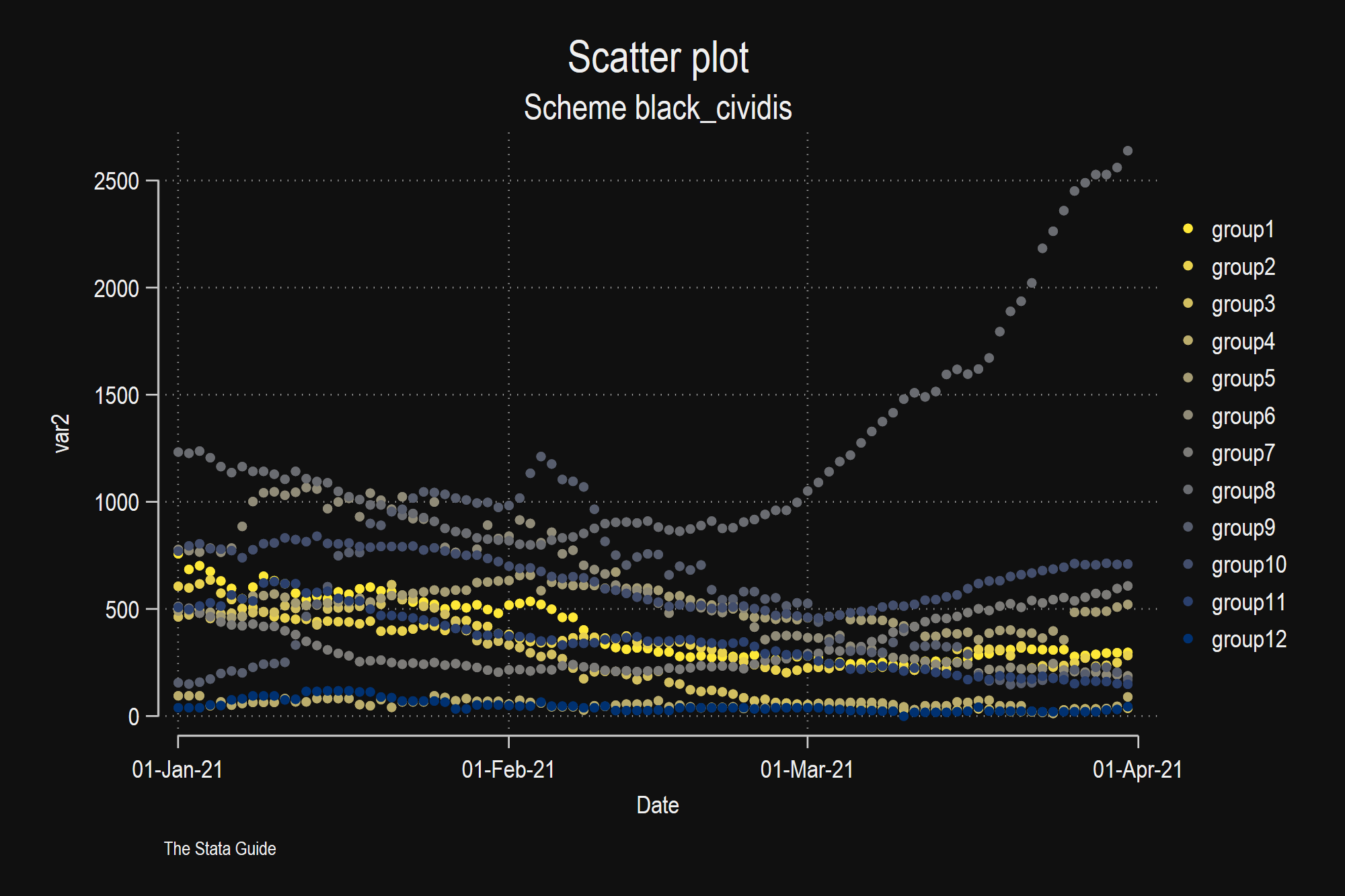 scatter_black_cividis.png