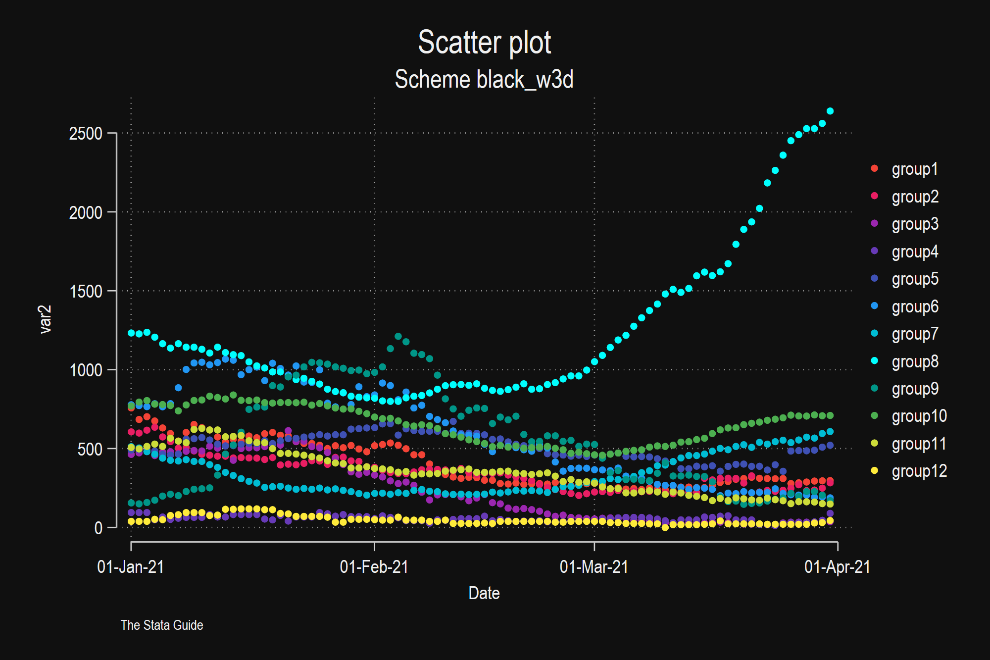 scatter_black_w3d.png