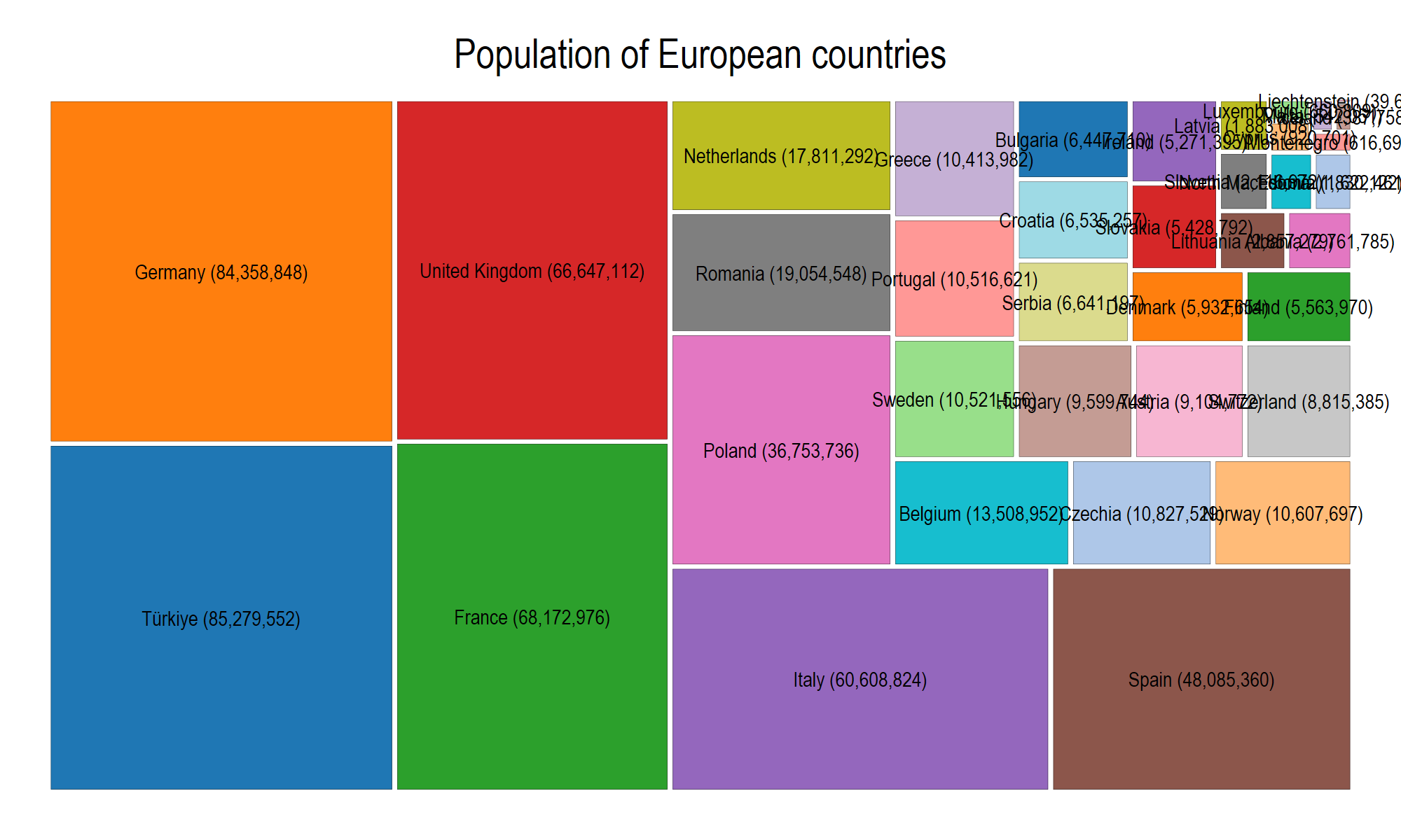 treemap1.png