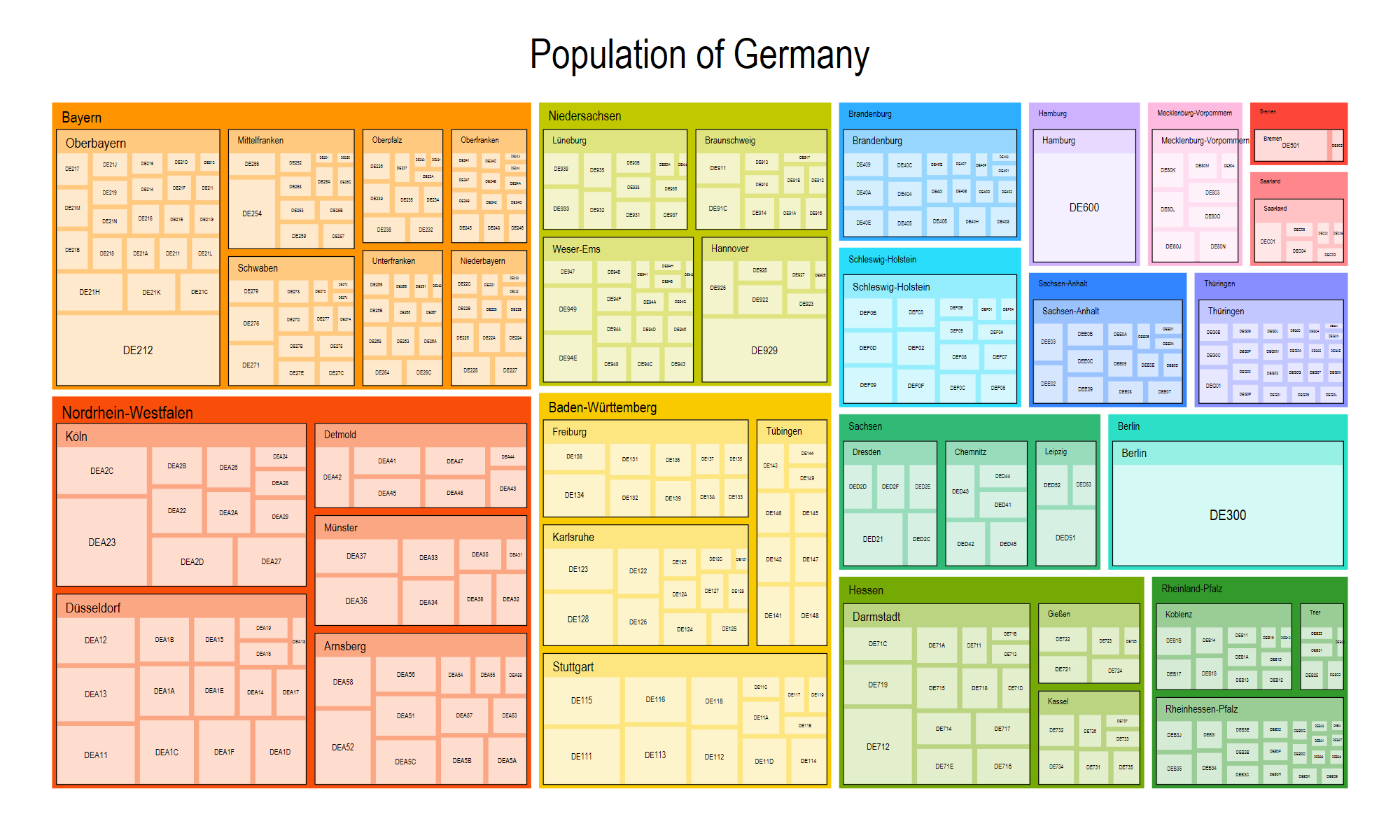 treemap25.png