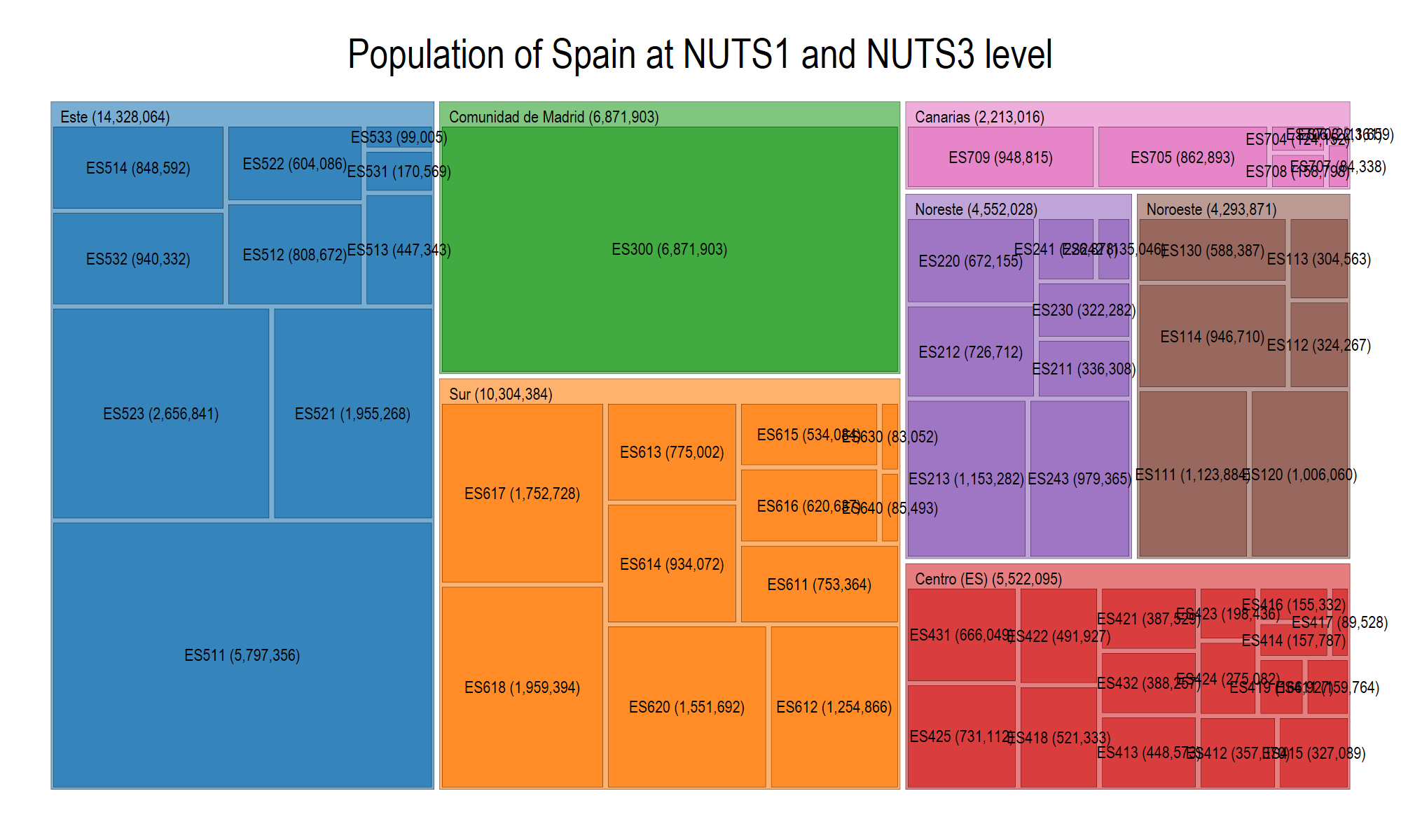 treemap28.png