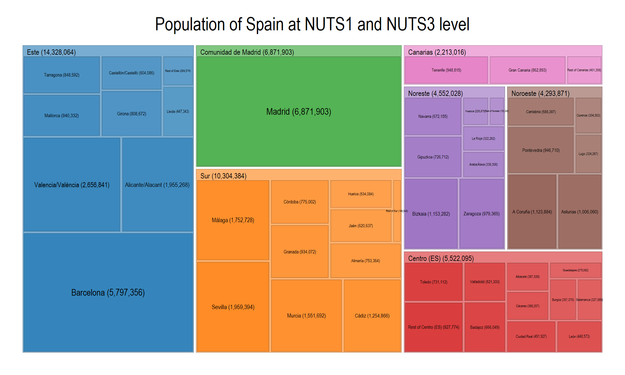 treemap30.png