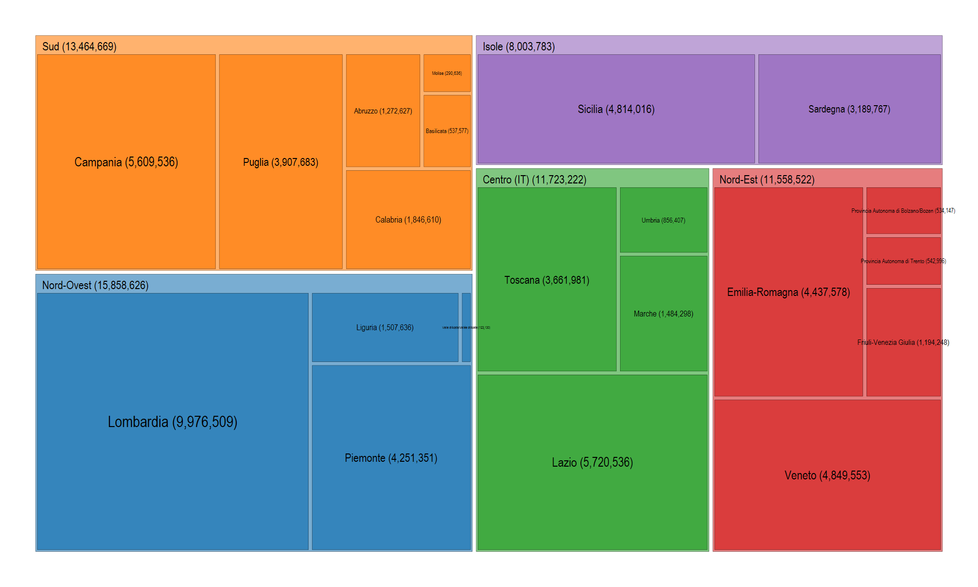 treemap31_1.png