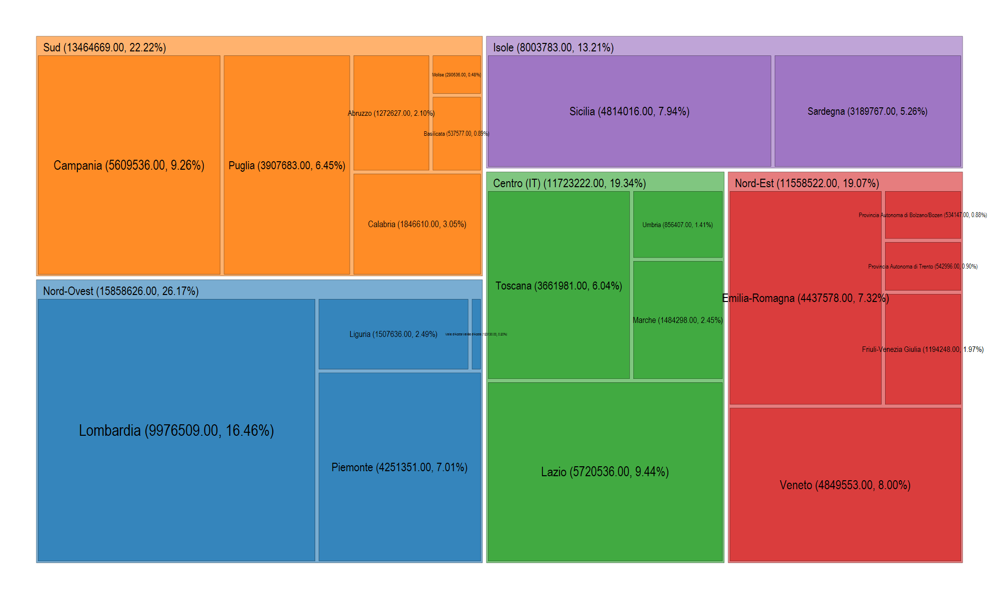 treemap31_3.png