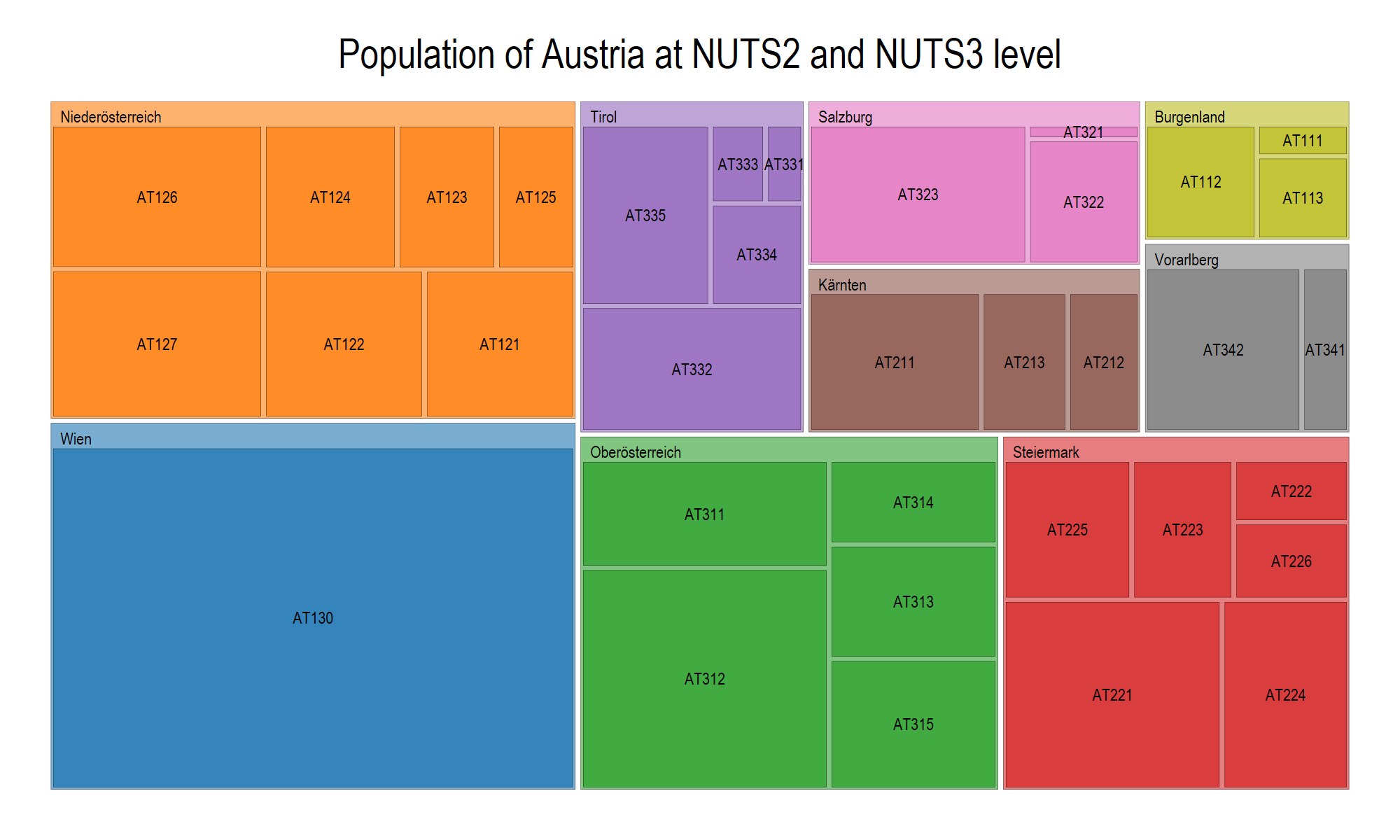 treemap7.png