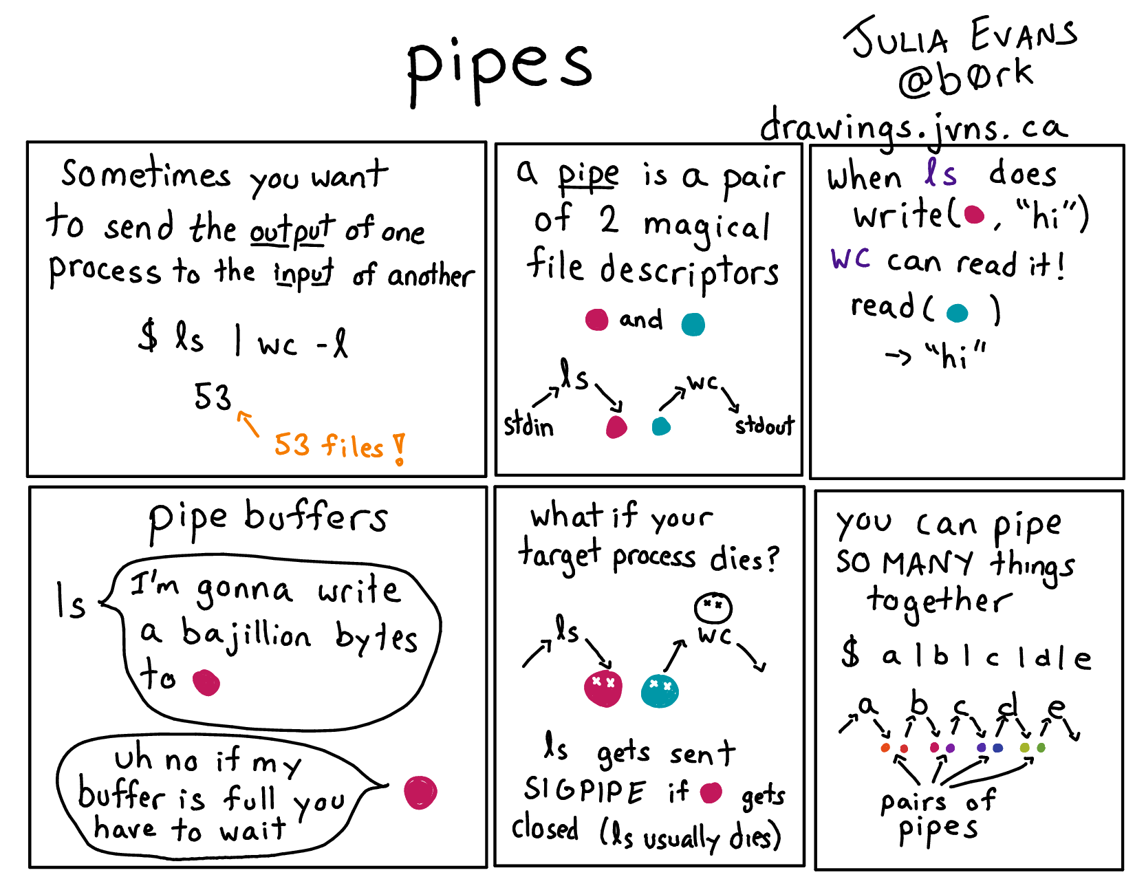 pipes.png