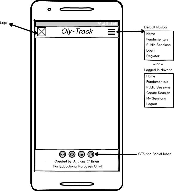 Ms3-Mobile-Template.png