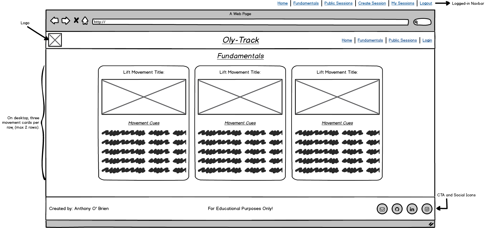 Ms3-Tablet-Desktop-Fundamentals.png