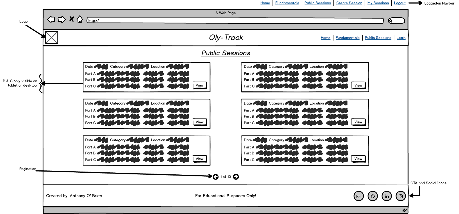 Ms3-Tablet-Desktop-PublicSessions.png