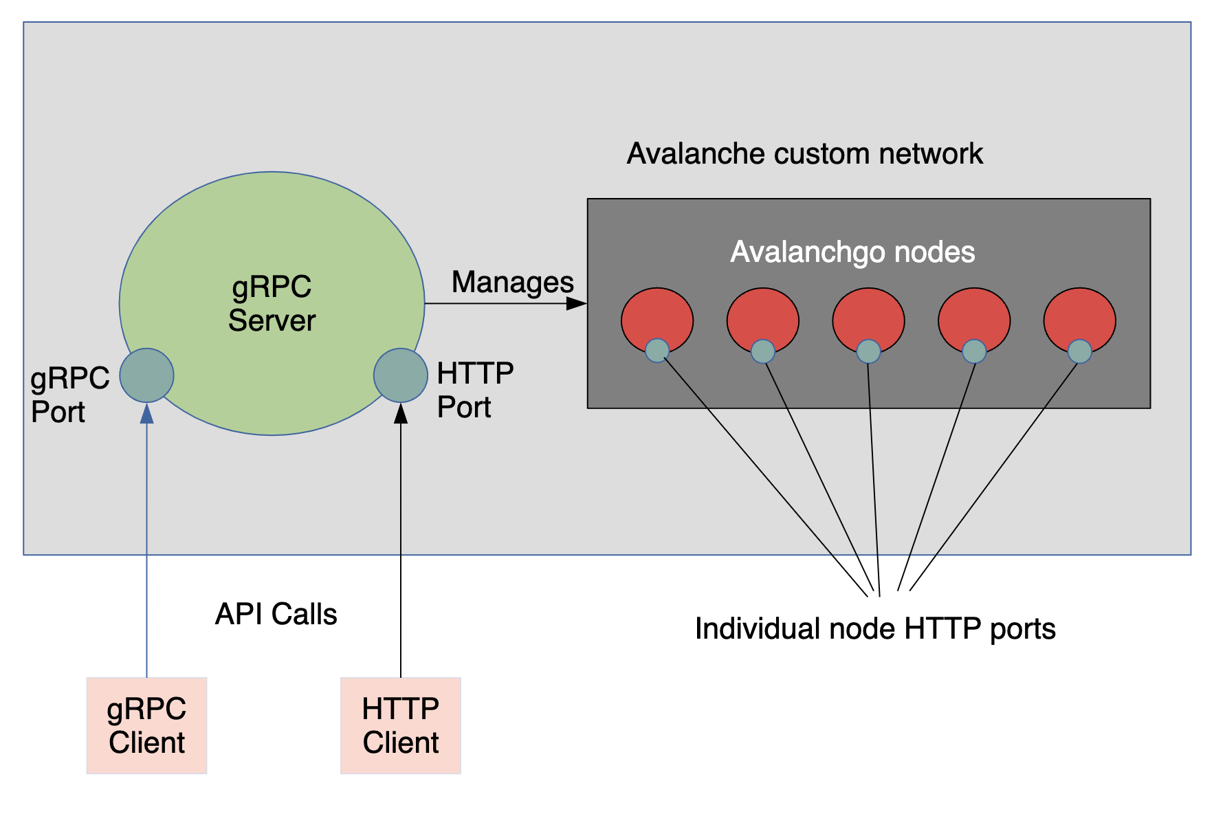 diagram.png