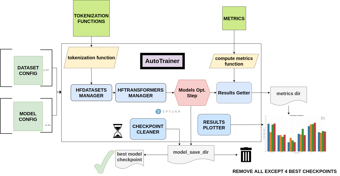 nlpboost_diagram.png