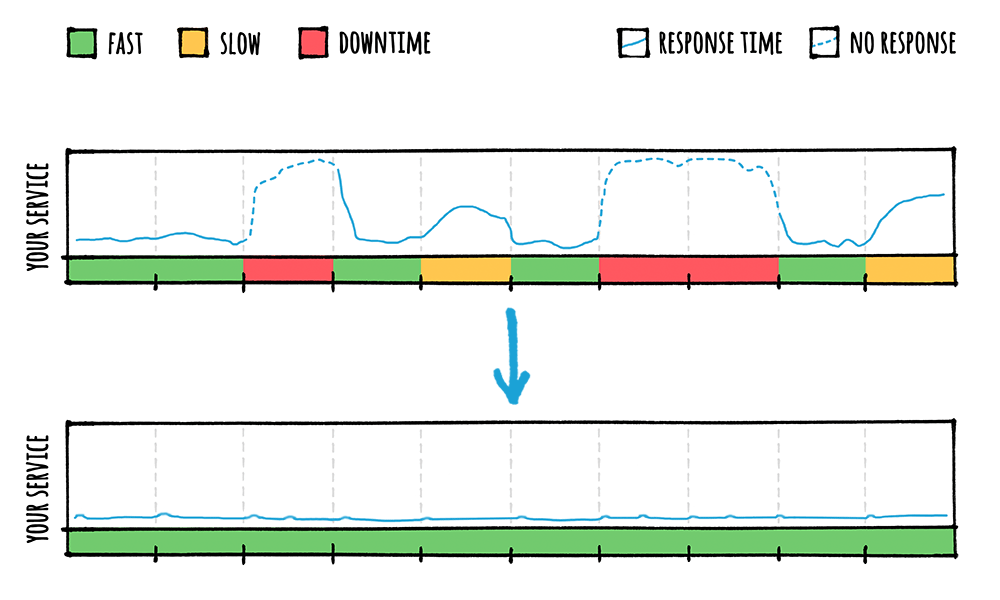 stepbystep-intro.png