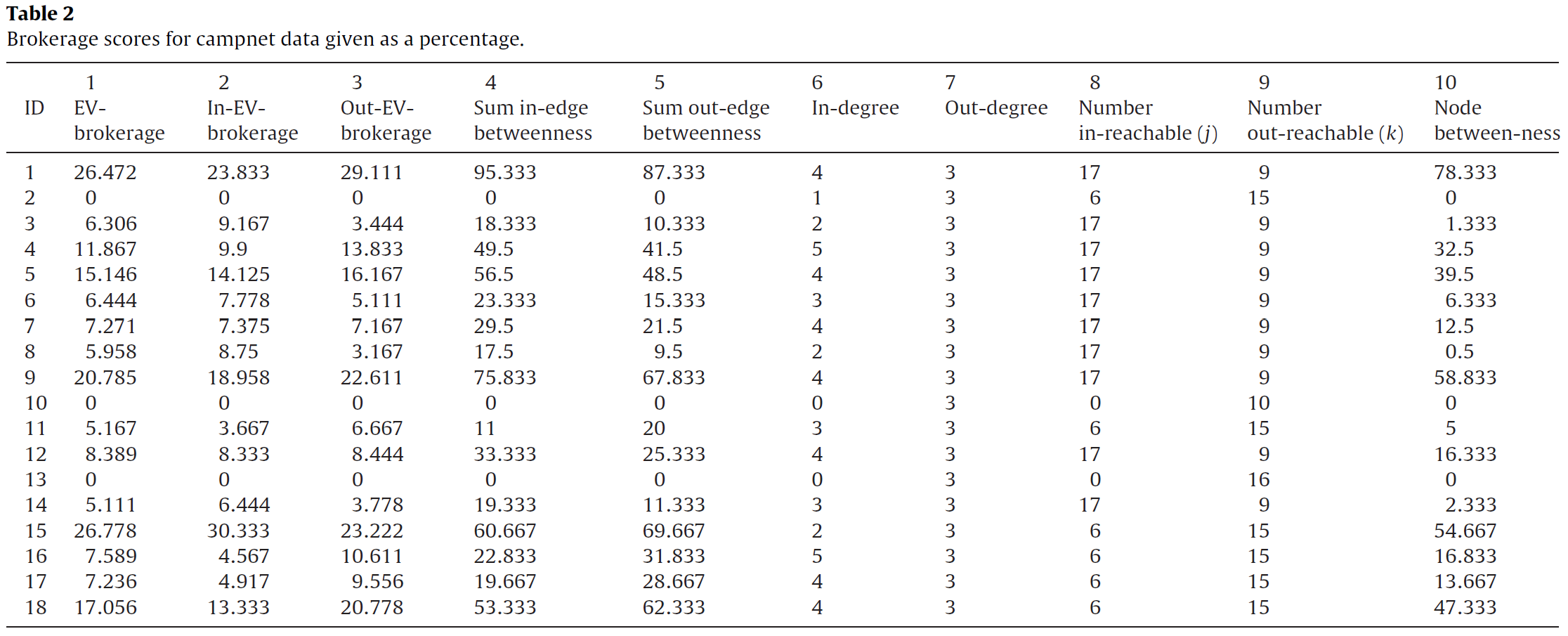 table2.png