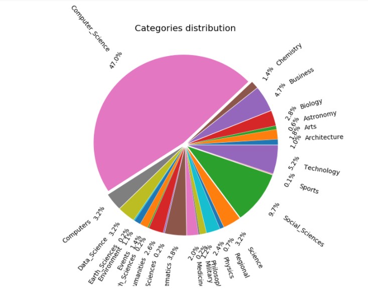 categories.jpg