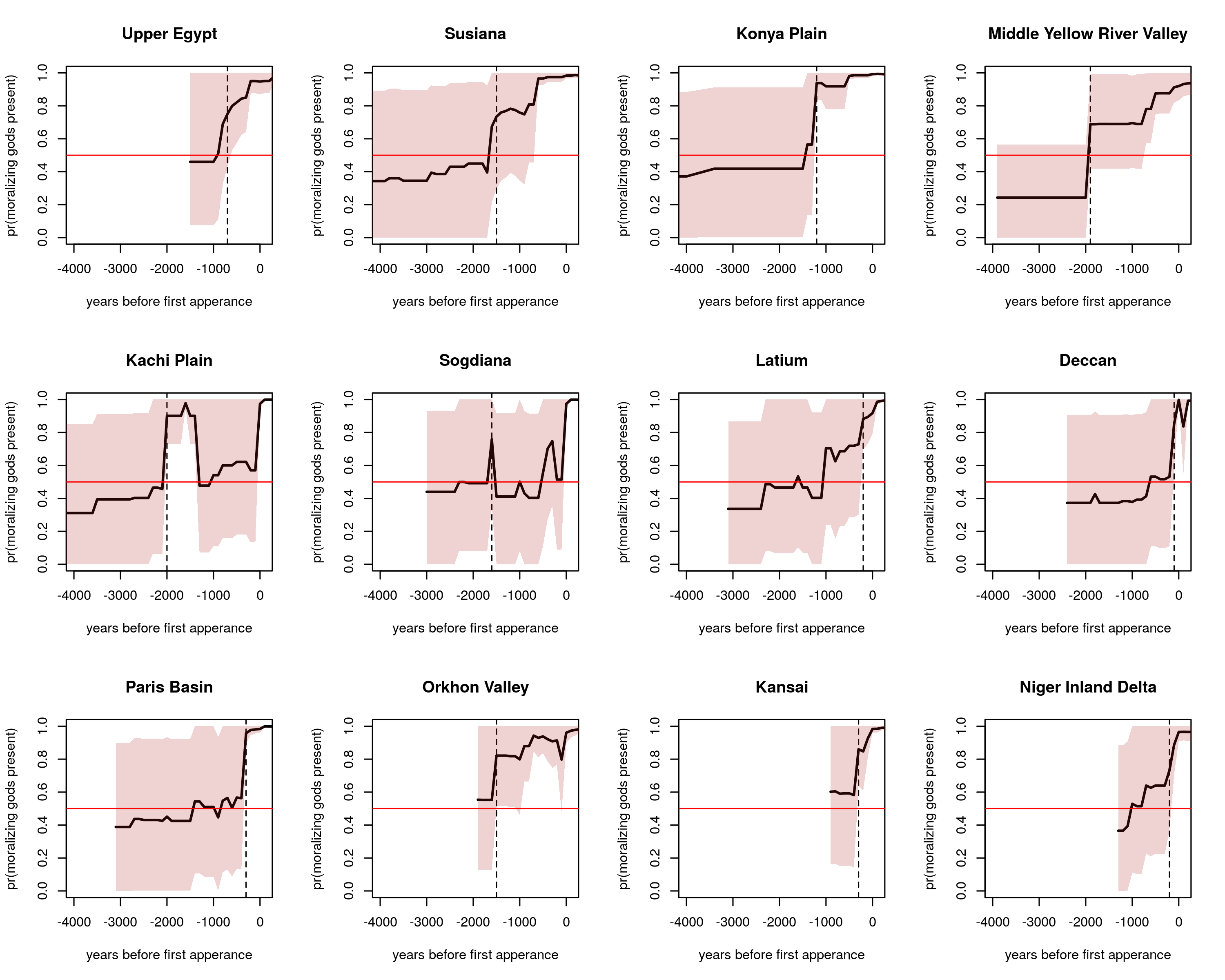 revised_EDfig1_m2.png