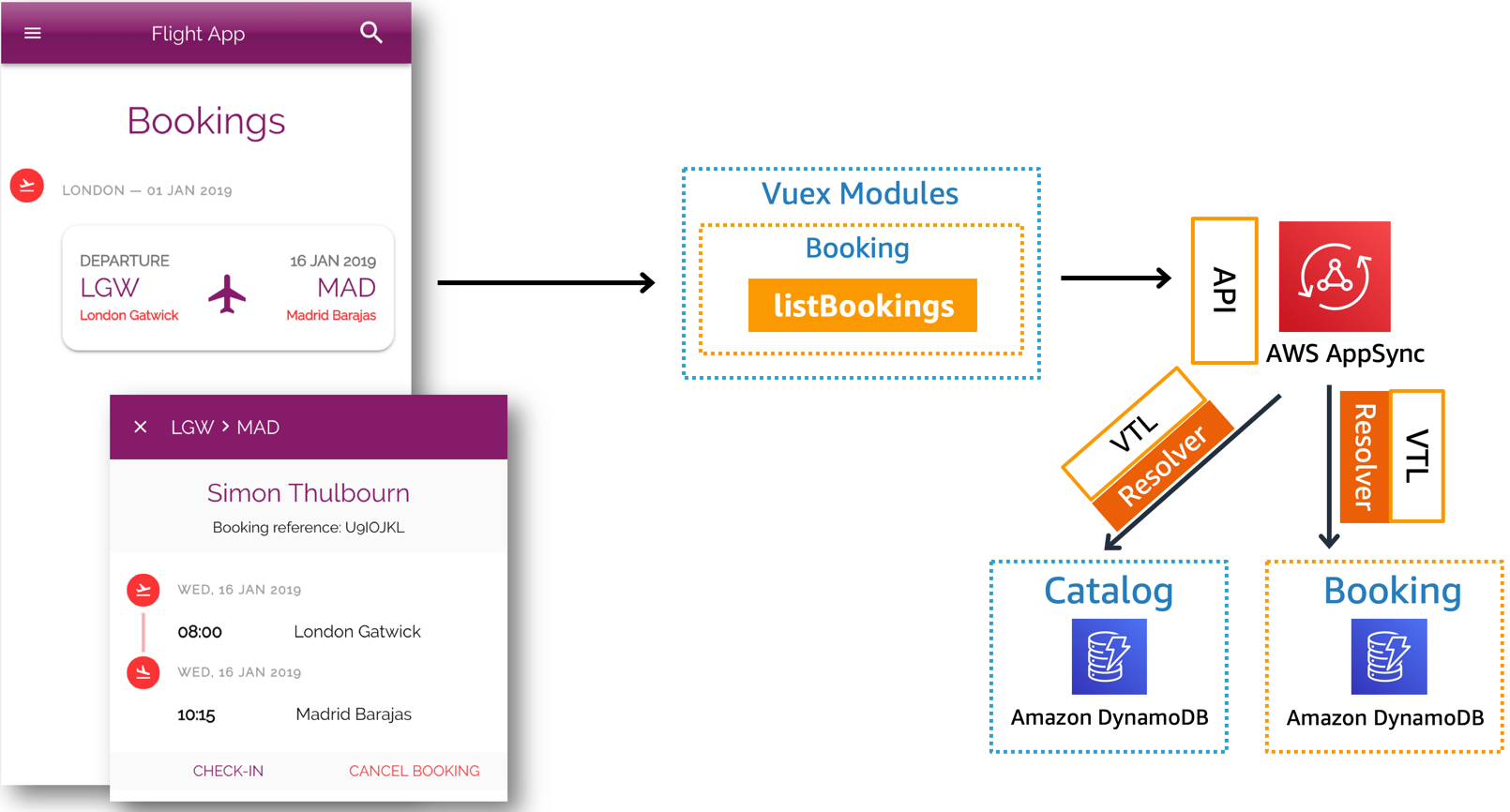 frontend_modules_bookings.png