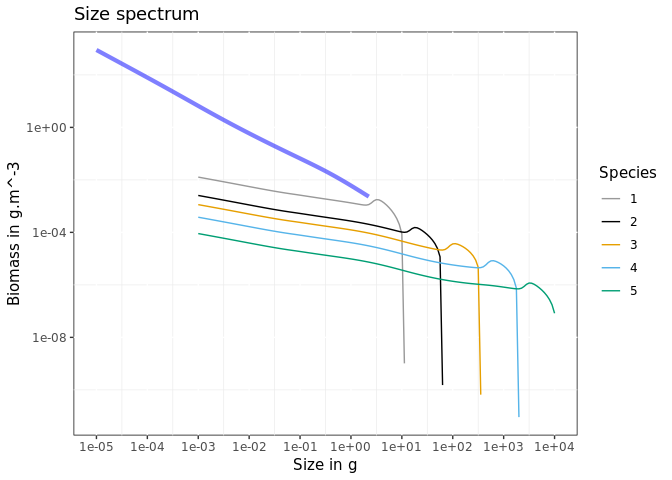 sizespectrum2-2.png