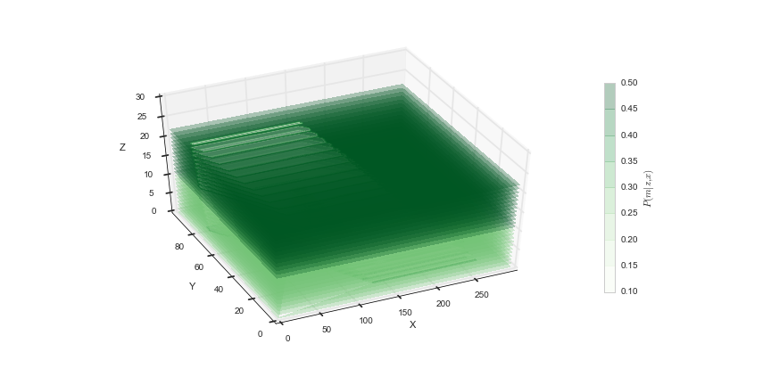 3D-Occupancy-Grid.png