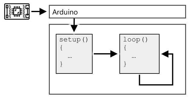 arduino-sketch.png