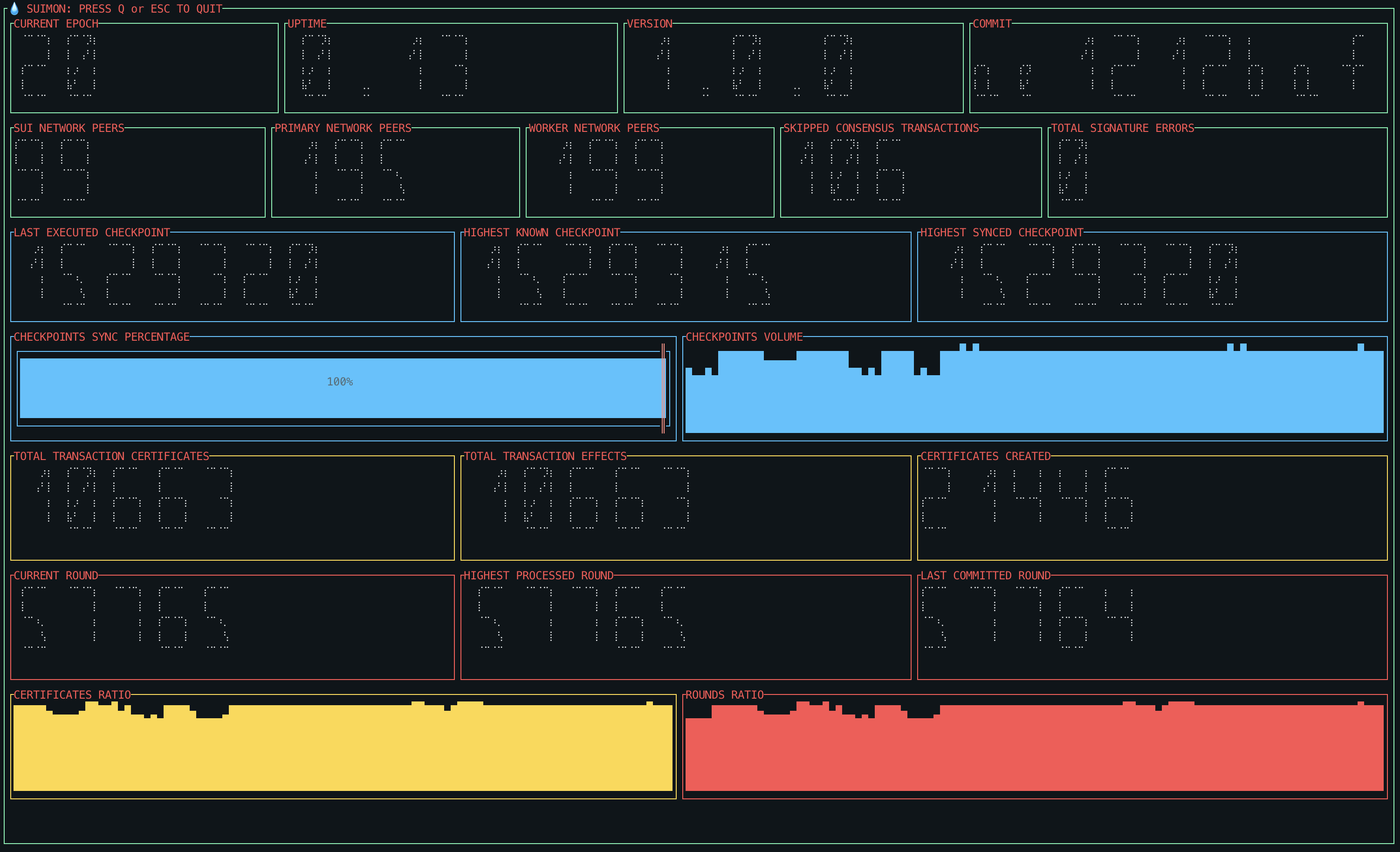 dashboard-validators.png