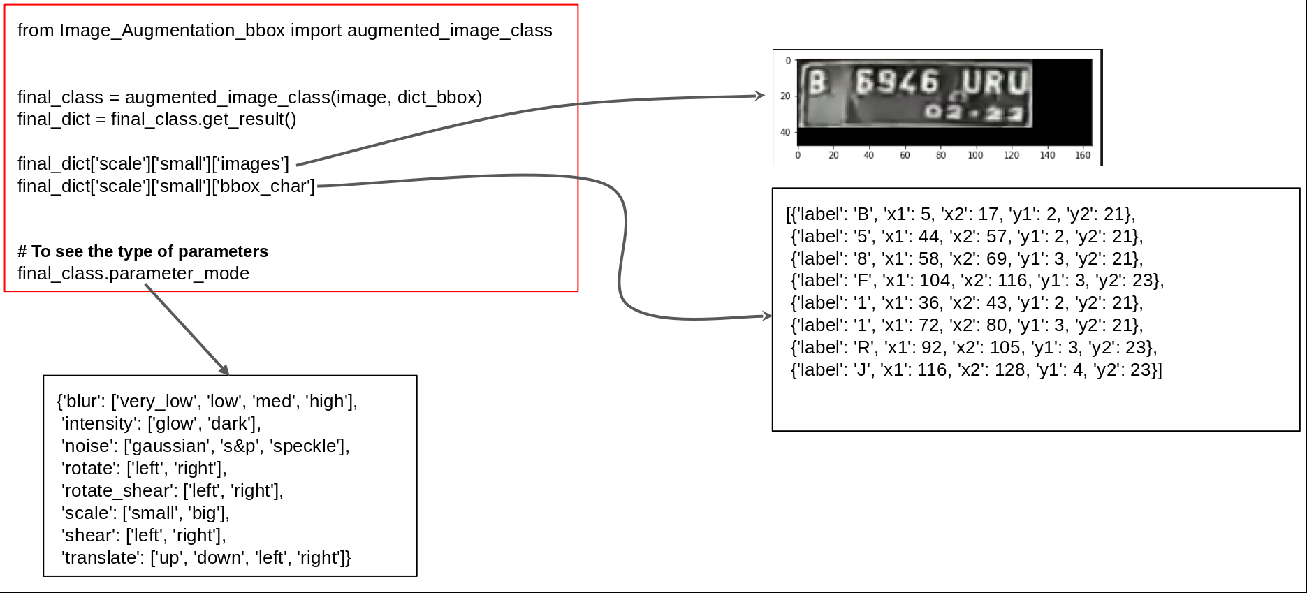 augmentasi_cara_menggunakan_2.png