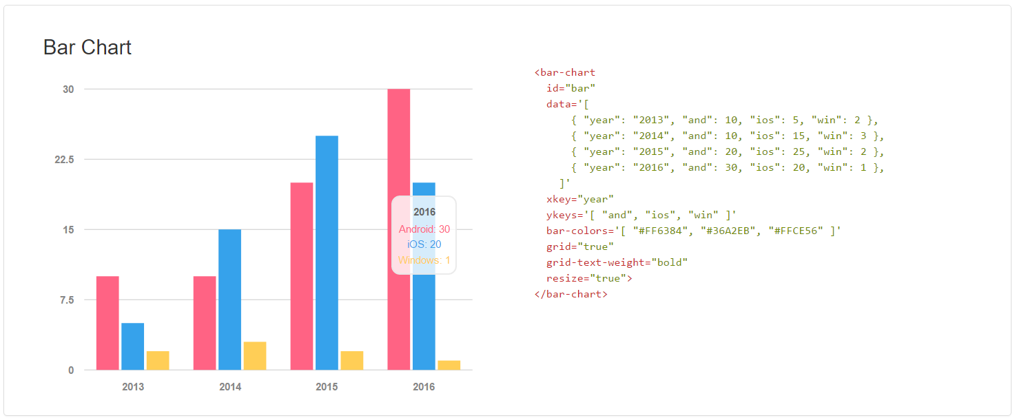 barchart.png