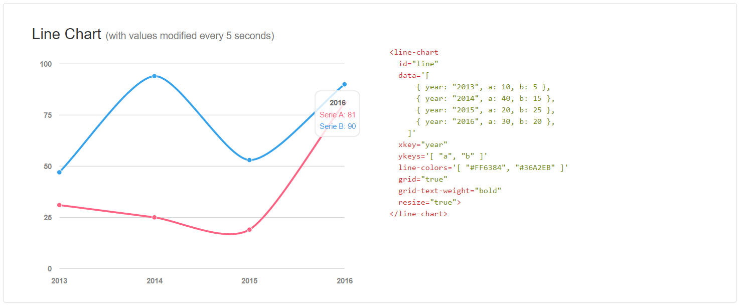 linechart.png