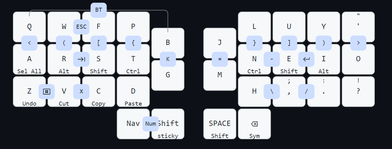 keymap.png