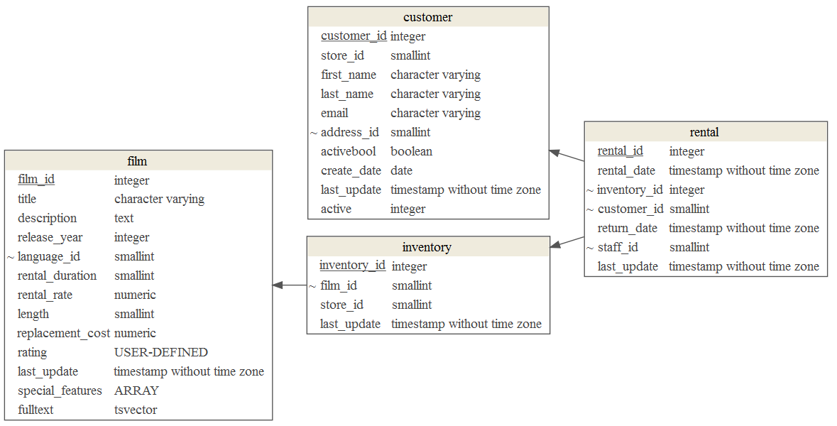 col_attributes.png