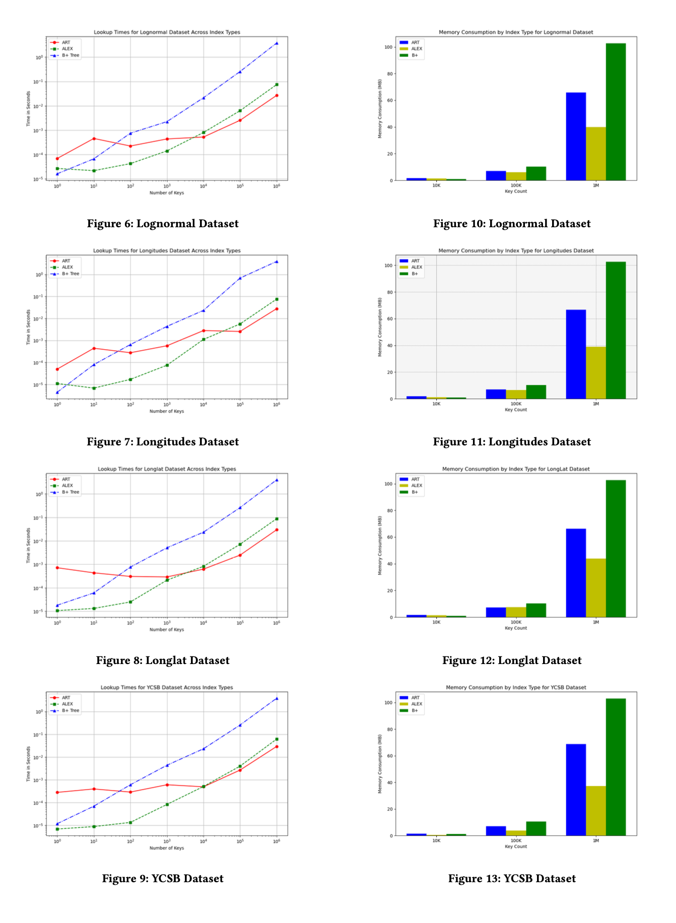 benchmarks.png