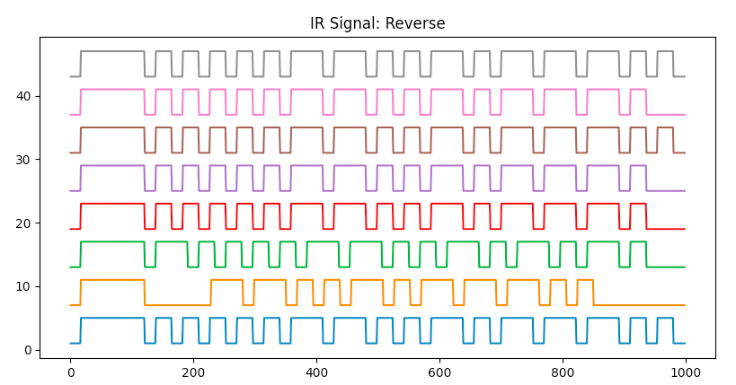 ir_sig_graph.png