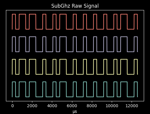 subghz_plot.png