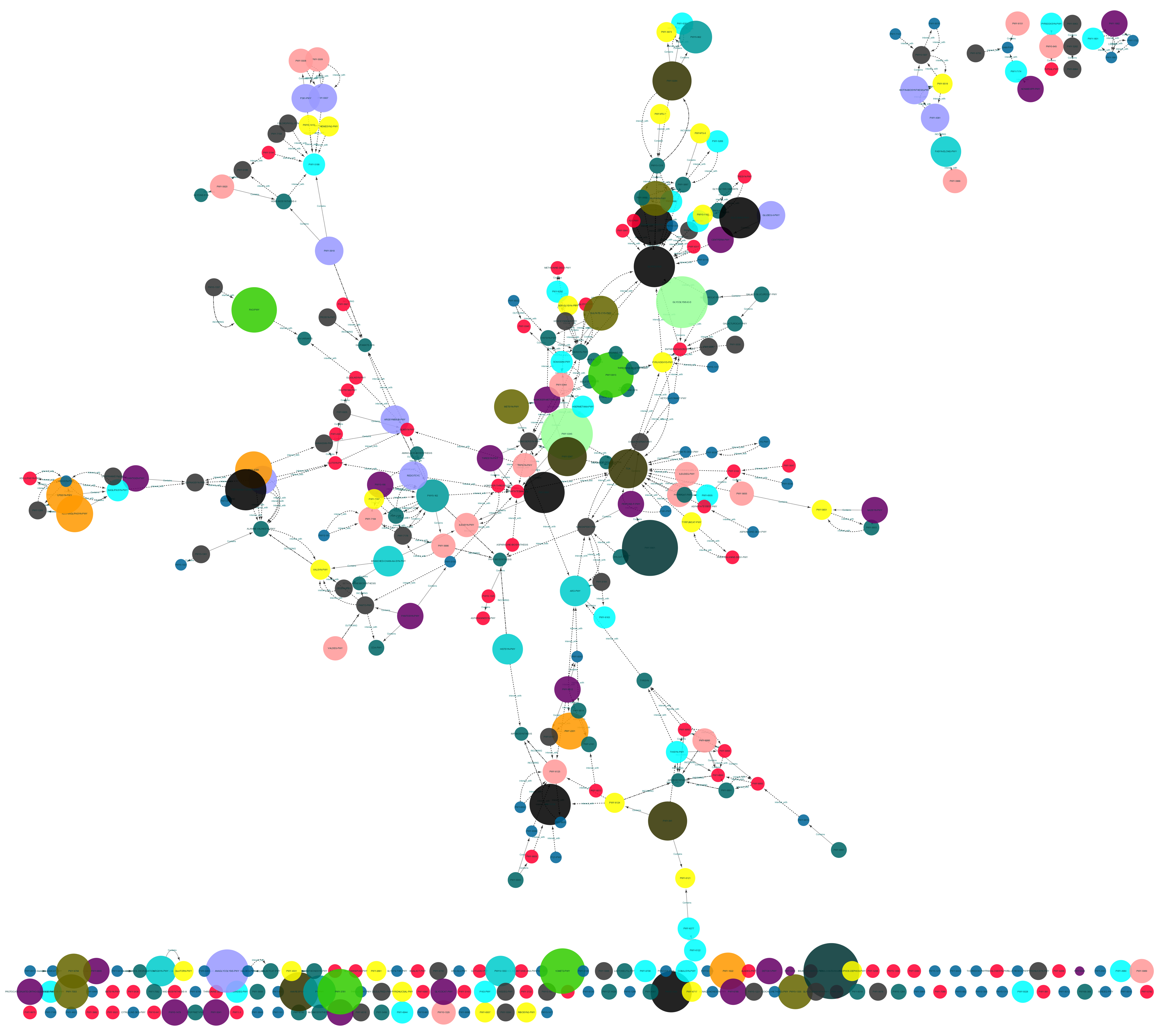 Xanthomonas_oryzae_oryzicola_BLS256_uid16740-lightbox.png