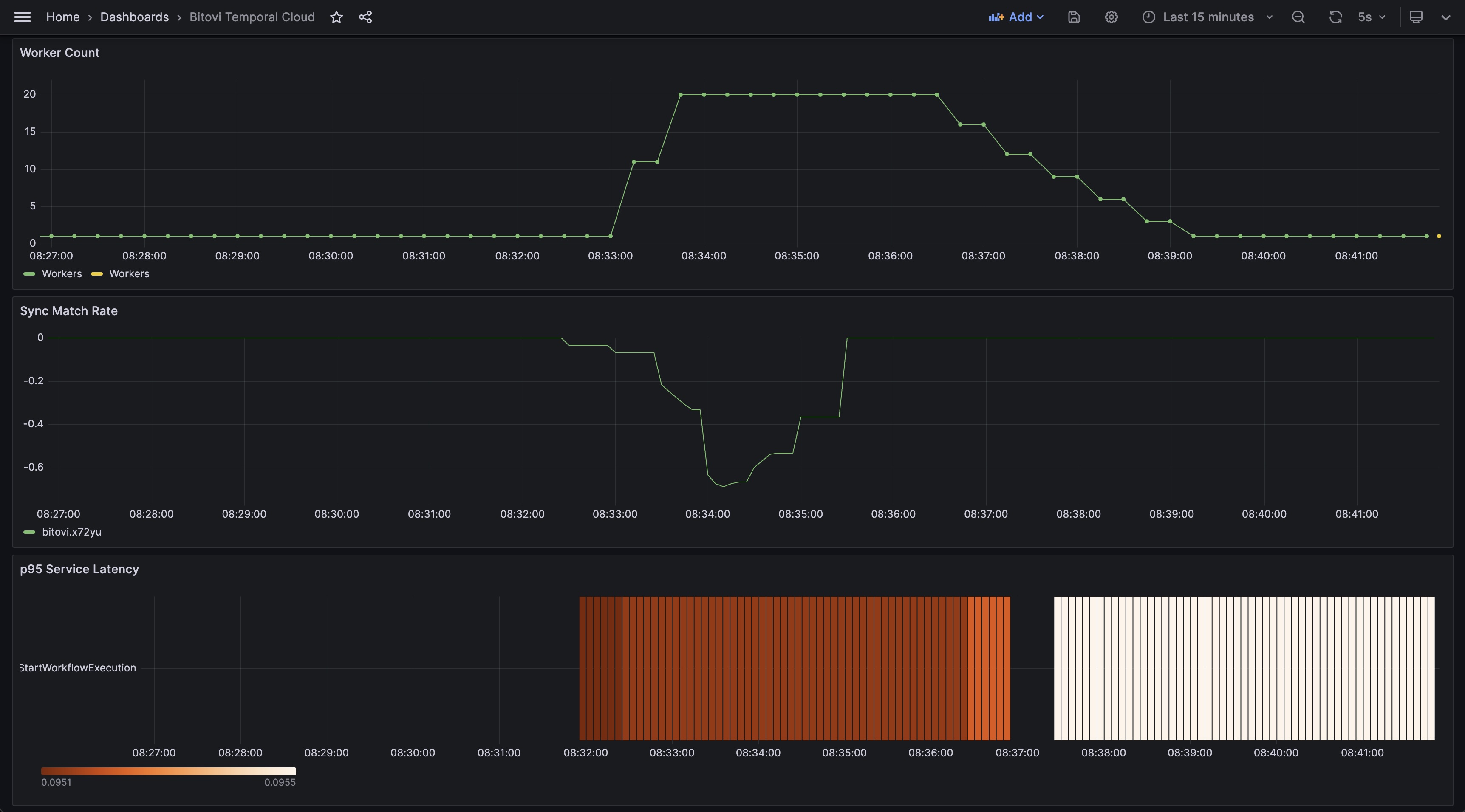 metrics-dashboard.jpg