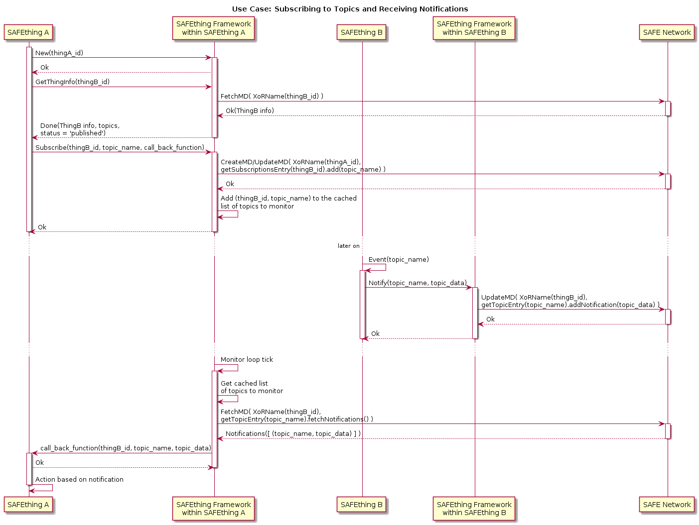 UC_subscriptions_and_notifications.png