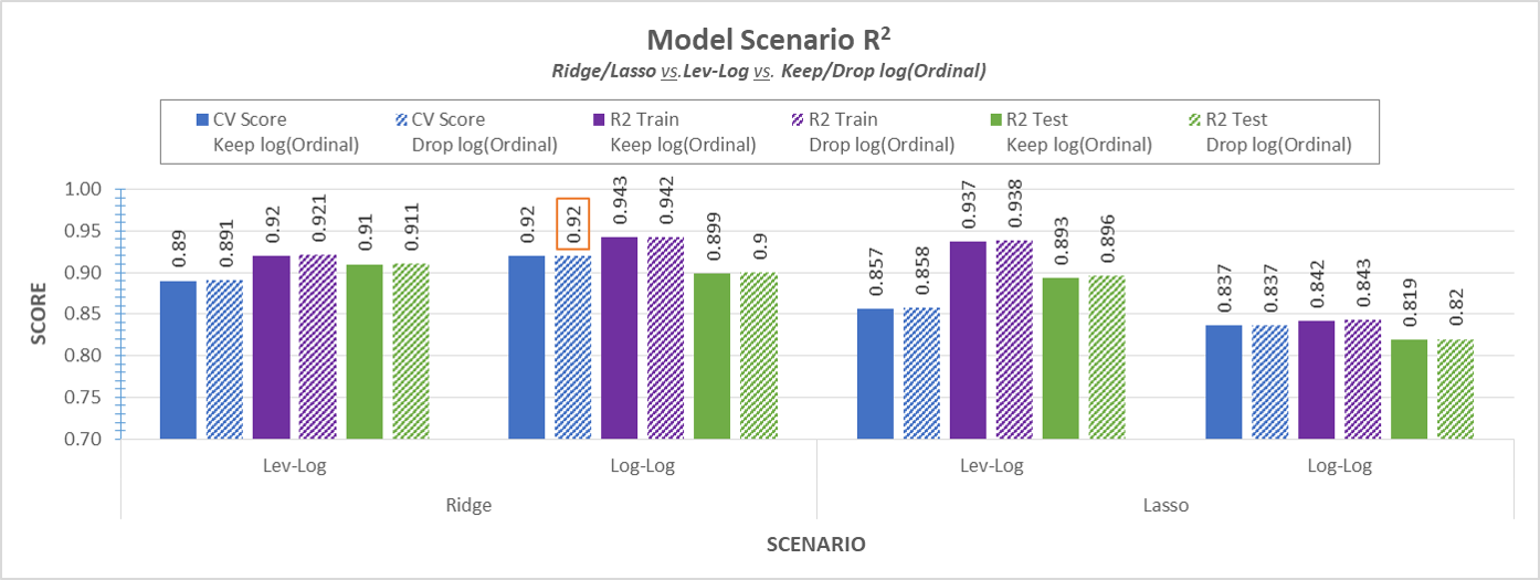 scenario_analysis_screenshot.png