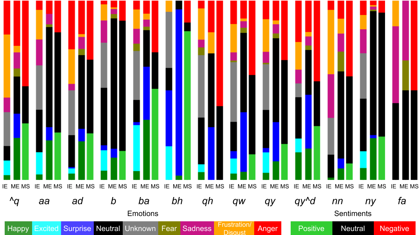 bar_diagrams.png