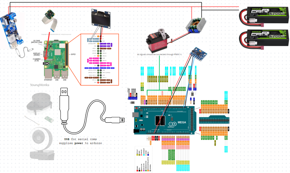 full_circuit_scketch.png