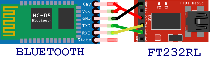 Bluetooth_setup_diagram.png