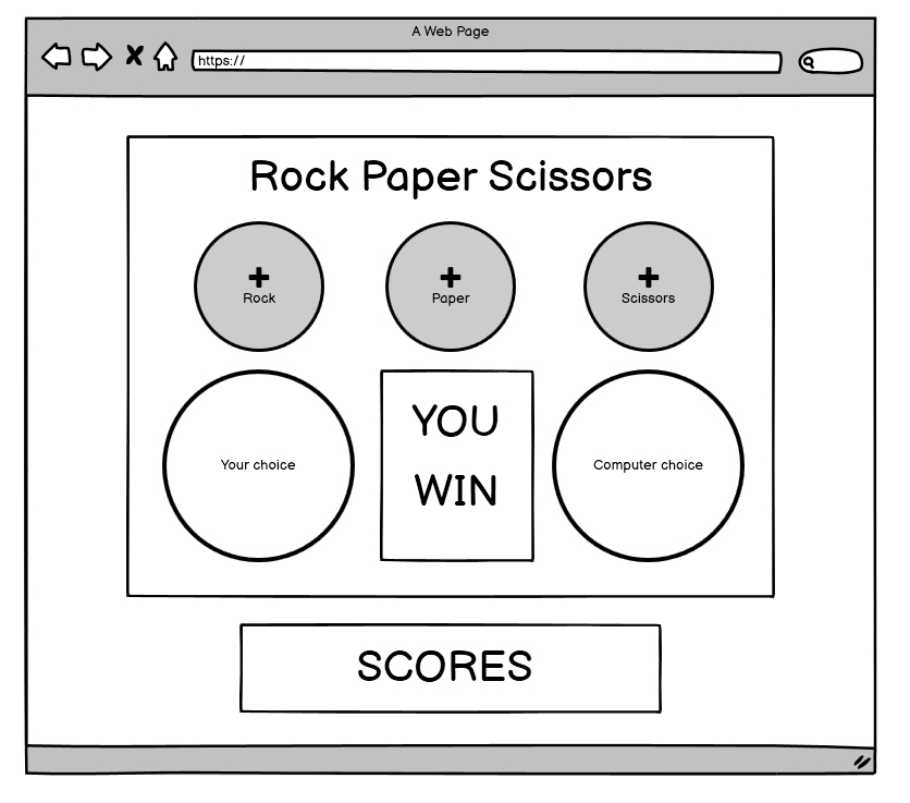 rockpaperscissorsdesktopwireframe.jpg