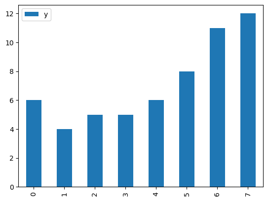 pandas_barplot.png