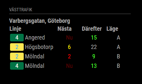 departureTimeColors.PNG