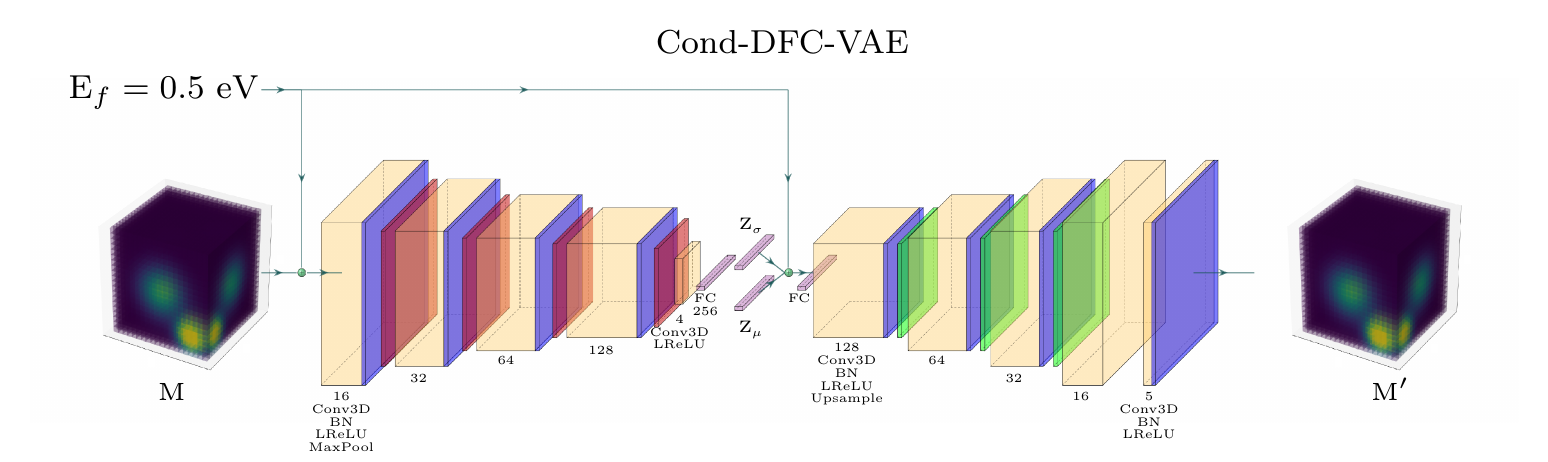 crystal_vae-1.png