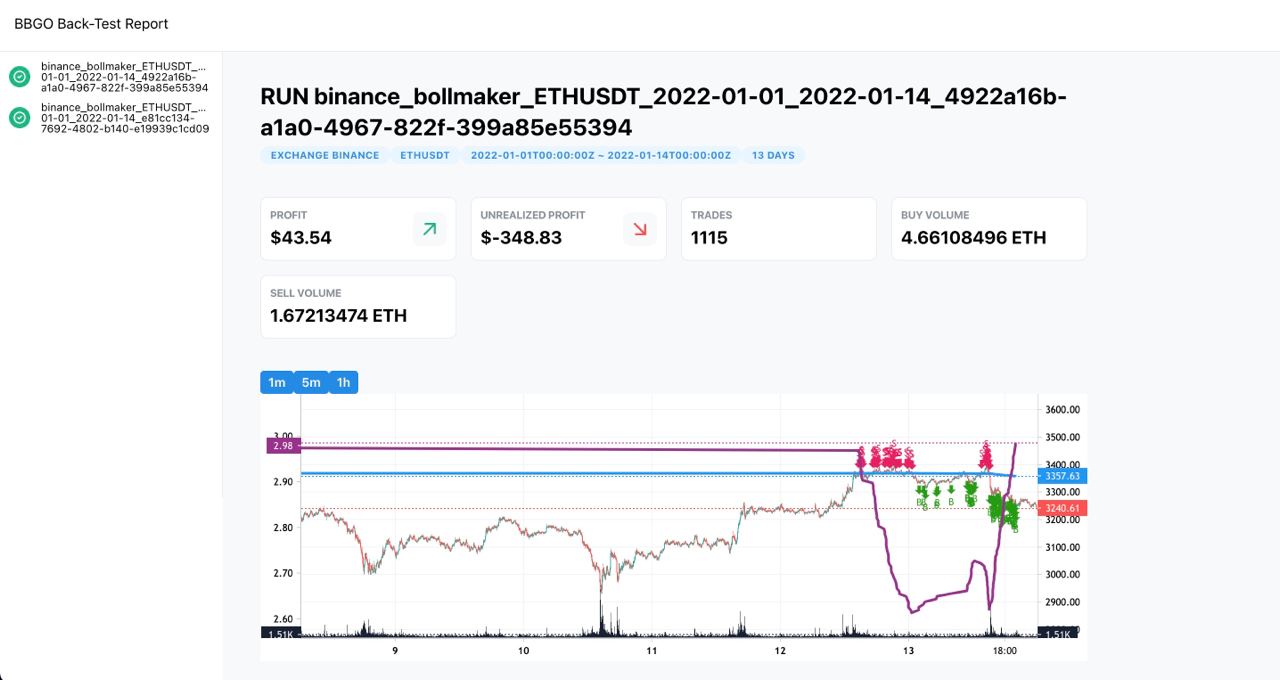 backtest-report.jpg